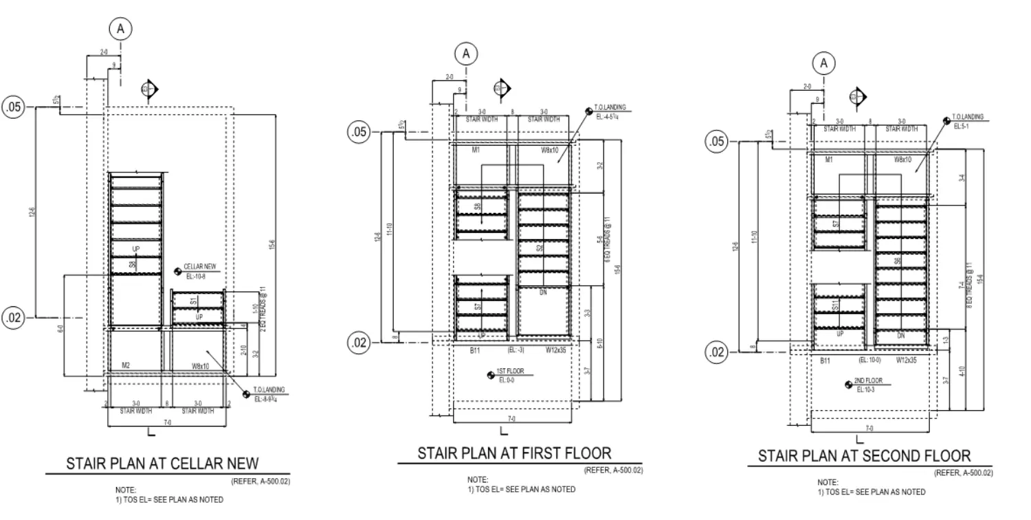 Douglass — Miscellaneous Steel Detailing